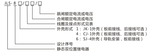JLS-84/502靜態(tài)雙位置繼電器型號及命名含義圖