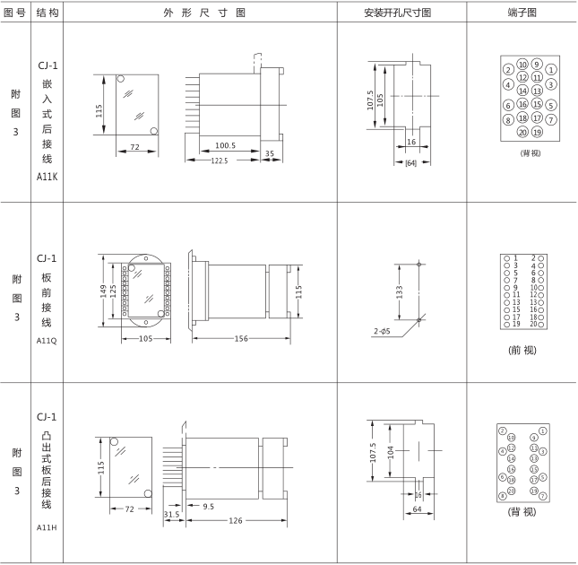 SSJ8-32B高精度時間繼電器外形及開孔尺寸圖片3