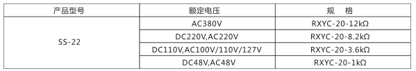SS-22/1型時間繼電器主要技術(shù)參數(shù)圖片