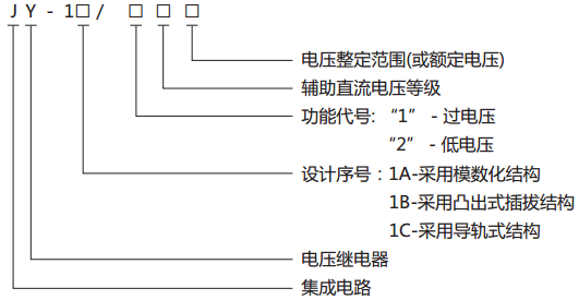 JY-1A/1電壓繼電器型號(hào)、名稱(chēng)