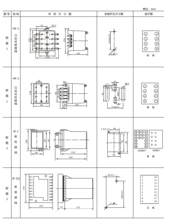 JL-11外形及開(kāi)孔尺寸