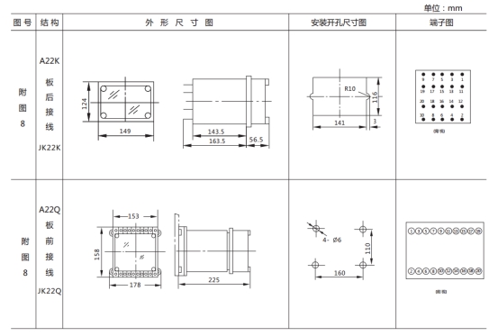 LL-14A繼電器外形及開(kāi)孔尺寸