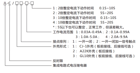 JL-C/22-3、4反時(shí)限電流繼電器型號(hào)命名及含義