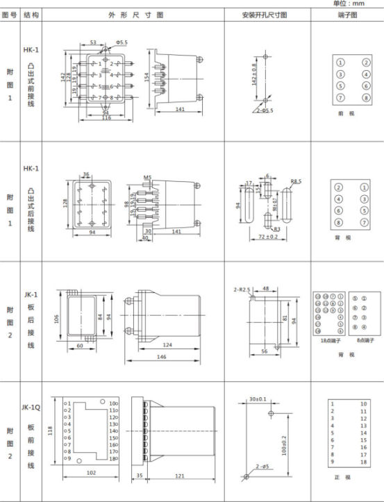 JL-A、B/41 DK無輔源電流繼電器外形結(jié)構(gòu)及開孔尺寸圖1