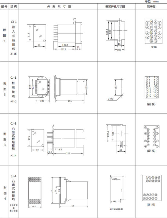 JL-A、B/41 DK無輔源電流繼電器外形結(jié)構(gòu)及開孔尺寸圖2