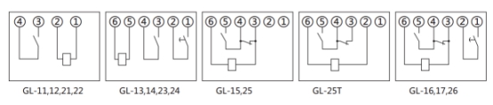 GL-15過(guò)流繼電器內(nèi)部接線(xiàn)圖(背視圖)