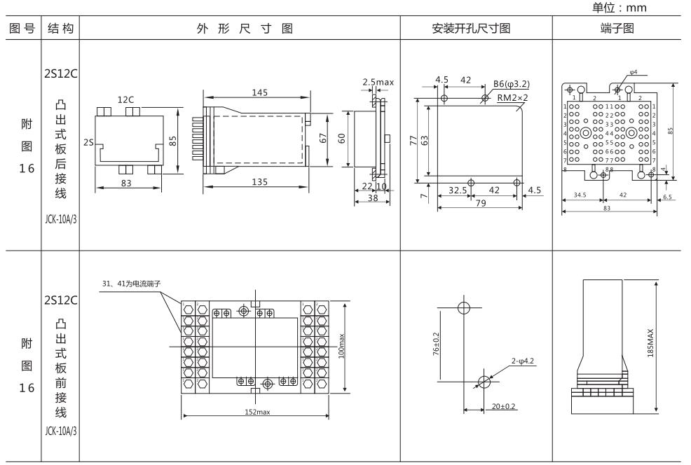 DZ-3E/26(J)中間繼電器外形及開(kāi)孔尺寸