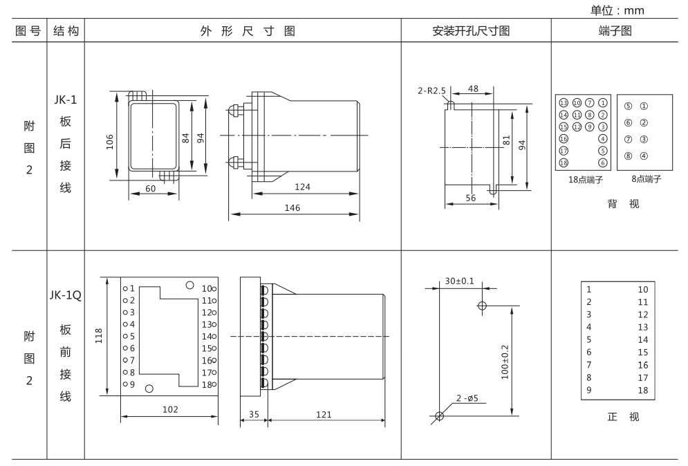 DZB-15BG帶保持中間繼電器外形及開(kāi)孔尺寸