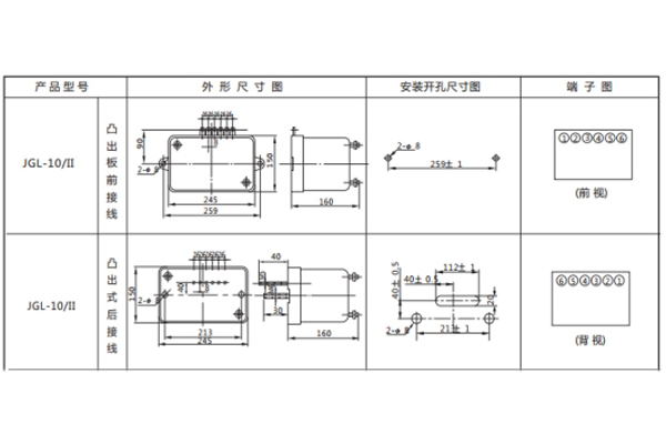 開(kāi)孔尺寸